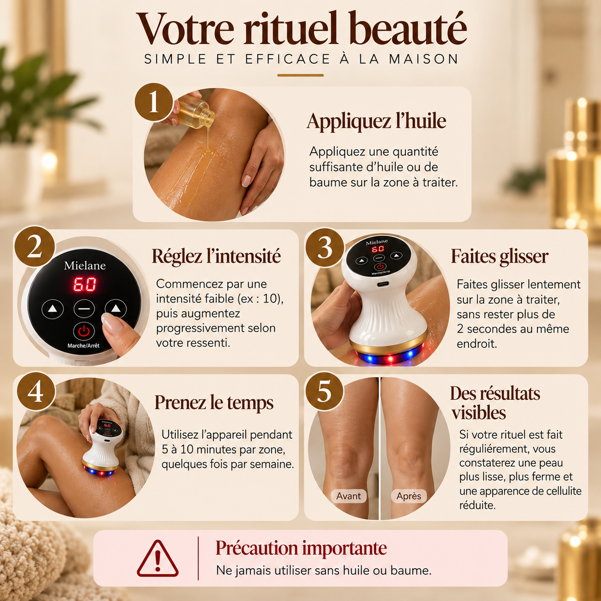 Mielane Sculpt - 14 jours pour une peau visiblement plus belle.